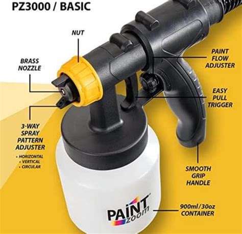 paint zoom reviews